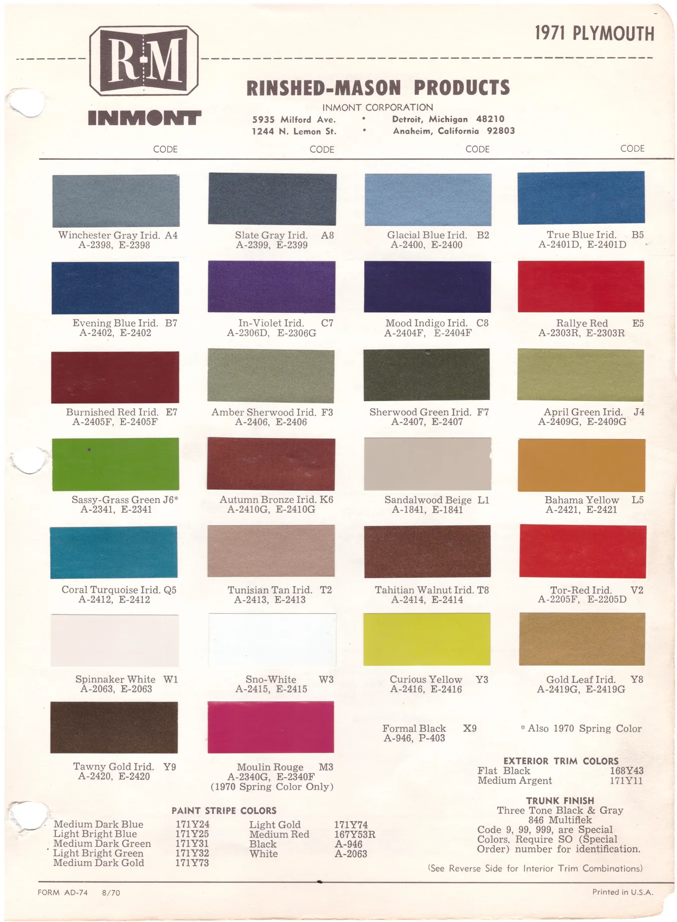1970's Plymouth Paint Colors