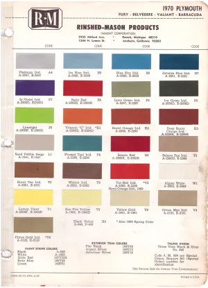 1970's Plymouth Paint Colors