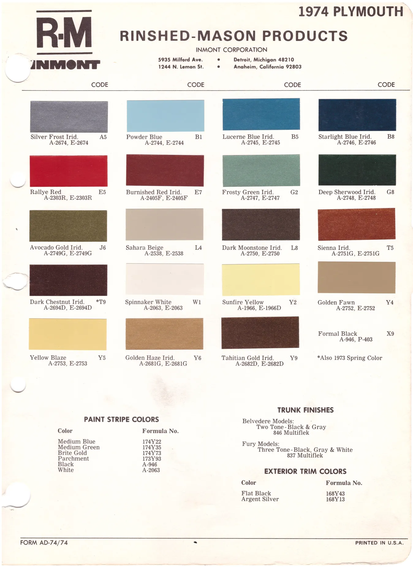 1970's Plymouth Paint Colors