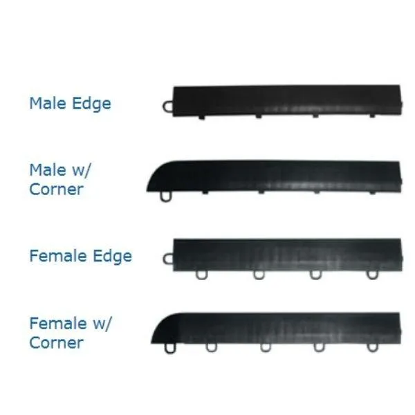 RACEDECK Edge